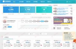 【母嬰類目】如何通過優(yōu)化產品 提升行業(yè)排名