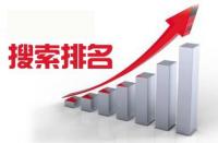 提升淘寶免費(fèi)搜索流量的要點(diǎn)有哪些？