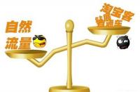 影響天貓搜索排名的因素有哪些？