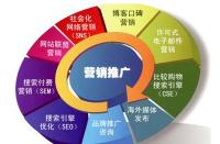 淘寶天貓標簽權(quán)重是什么？如何才能做到有權(quán)重？