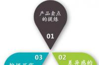 怎樣寫好店鋪標(biāo)簽從而增加流量？