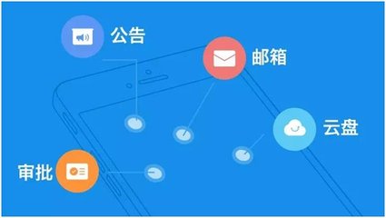 網(wǎng)店修改商品價格是該注意哪些 網(wǎng)店修改商品價格是該注意哪些