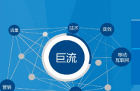 怎樣處理網(wǎng)店滯銷品？