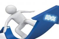 直通車出錢多卻展現(xiàn)低是怎么回事？