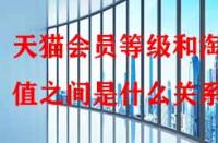 天貓會員等級和淘氣值之間是什么關(guān)系？