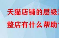 天貓店鋪的層級對整店有什么幫助？