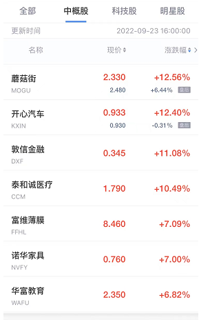 拼多多代運(yùn)營