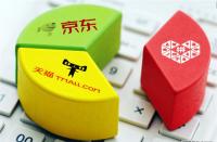 拼多多代運營：拼多多店鋪如何打造爆款？