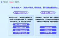 阿里媽媽「開(kāi)課了，雙11」，火蝠電商開(kāi)門紅沖刺關(guān)鍵策略釋