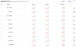 “她經(jīng)濟(jì)”浪潮下如何把握消費風(fēng)口？火蝠助力保健品類賣家GMV提升超2倍