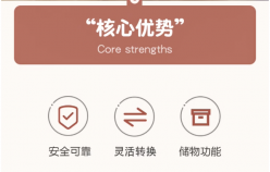 臨近六一兒童節(jié)，這個“帶娃神器”火了，新品上線一個月銷量突破12w+