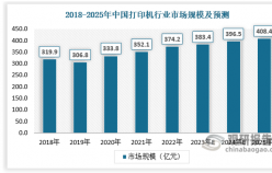 小眾品類逆勢增長，拼多多小店從月銷7w+提升至50w+，做對了什么？